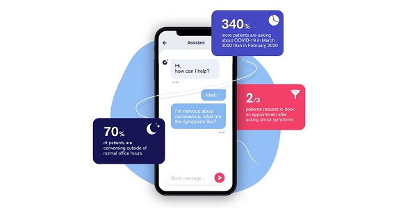 Hyro Chatbot Technology