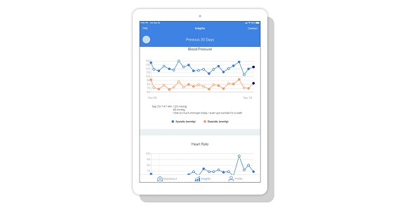 Locus Platform