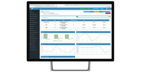 Enable  Health Care's Remote Patient Monitoring