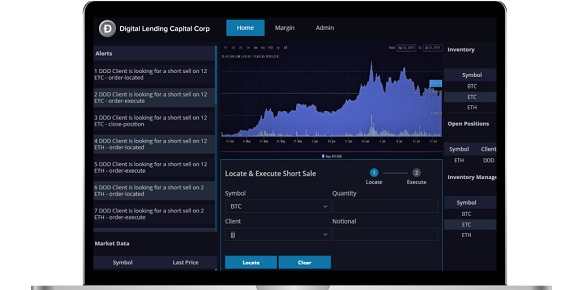 Solulab Platform