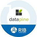 datapine Healthcare Analytics