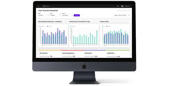 Jarvis Dental Dashboard Analytics Platform