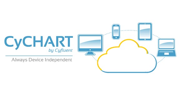 Cyfluent's CyCHART