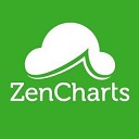 ZenCharts Platform