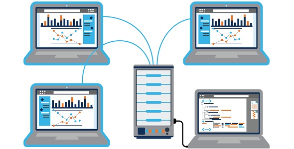 SocialClimb Enhanced PM or EHR Integration