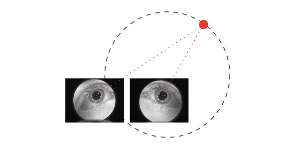 EYE-SYNC® by NeuroSync