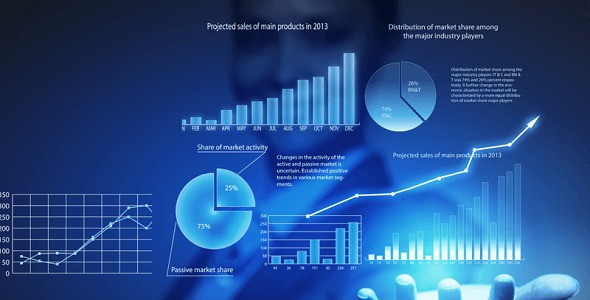 medSR Revenue Cycle Management