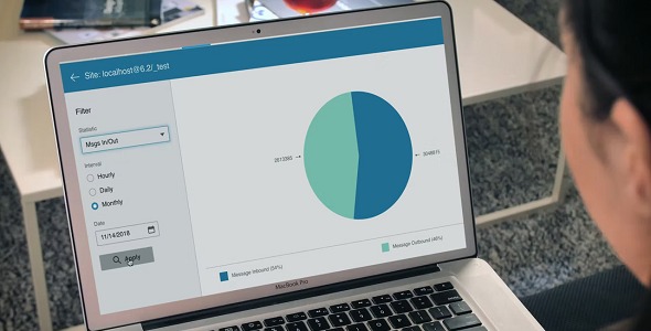 Infor Cloverleaf Integration Suite