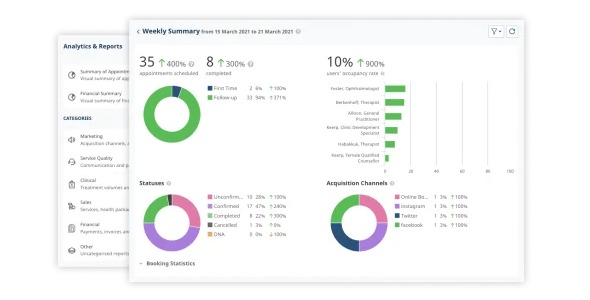 Medesk Platform