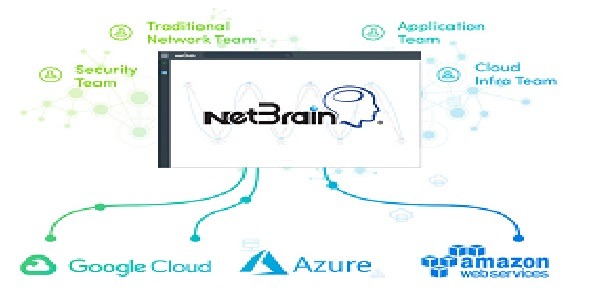 NetBrain Technologies - Hybrid Cloud Visibility