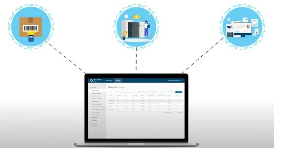 MyCellHub NV - Inventory Management