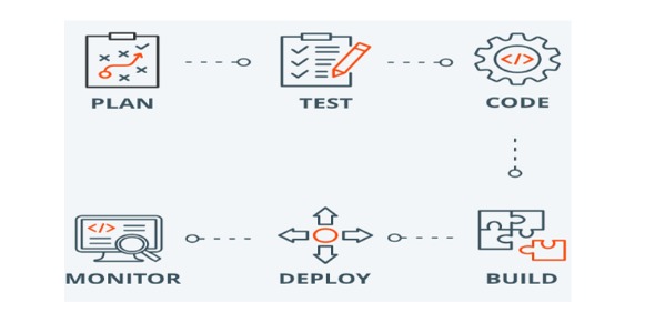 XpertDox - Clinical Trials Solutions