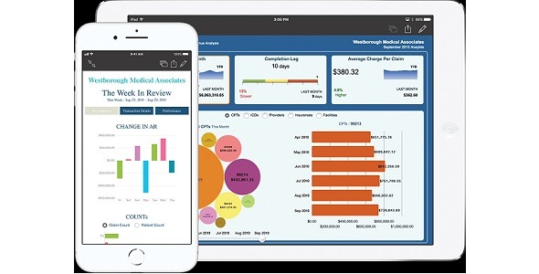 eClinicalWorks - Revenue Cycle Management