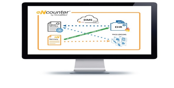 GlobalMedia - Healthcare Interoperability