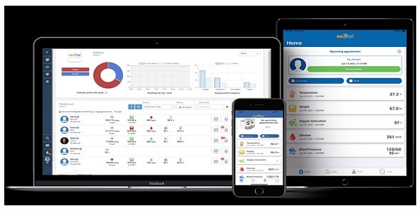 Esvyda - Remote Patient Monitoring