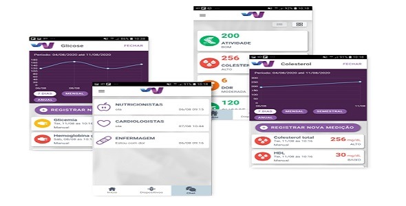 BR HomMed - Wippe Monitoring