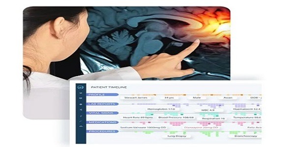 Rishabh Software - healthcare monitoring system