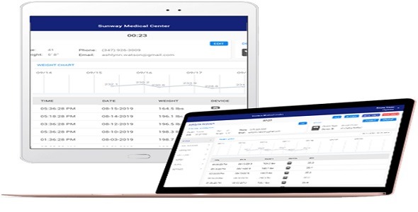 Technology Rivers - Remote Patient Monitoring