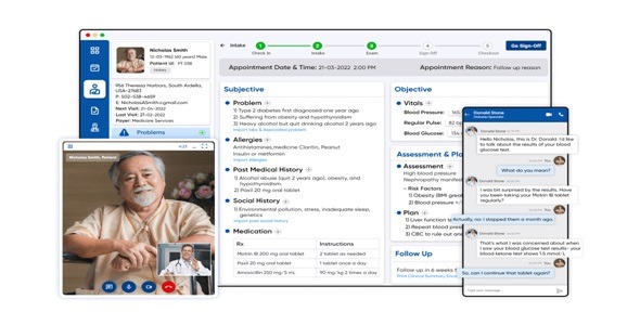 Thinkitive Technologies - Telemedicine