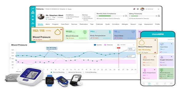 Thinkitive Technologies - Remote Patient Monitoring