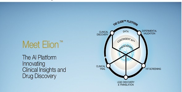 BioSymetrics -Elion