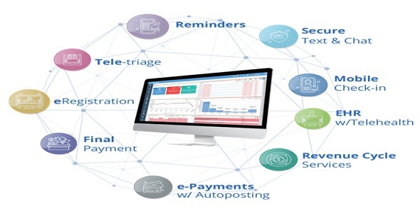 PracticeSuite - Practice Management