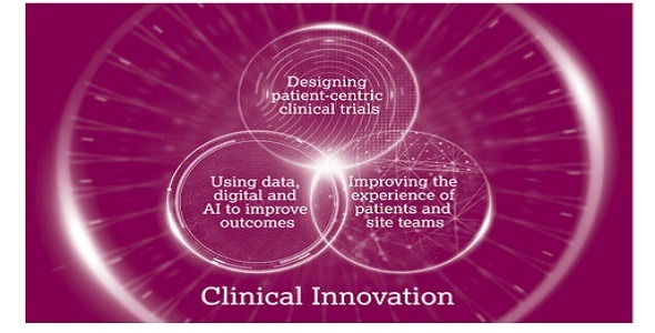 AstraZeneca - Clinical Innovation
