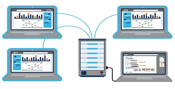 RapidAI EMR Integration