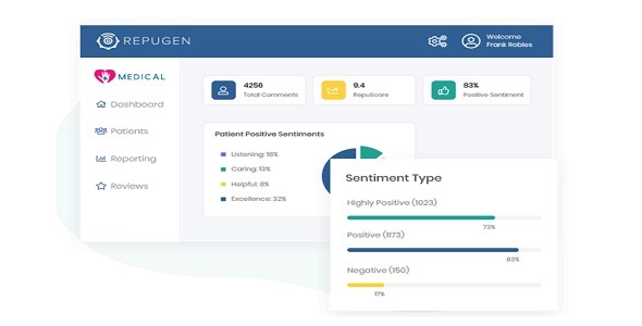 RepuGen - Patient Engagement