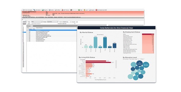 MasterCare - Electronic Medical Record