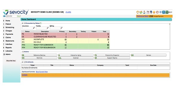 Sevocity - Practice Management