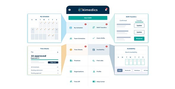 Kimedics Healthcare Platform