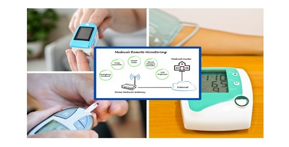 rtNow - Remote Physiologic Monitoring