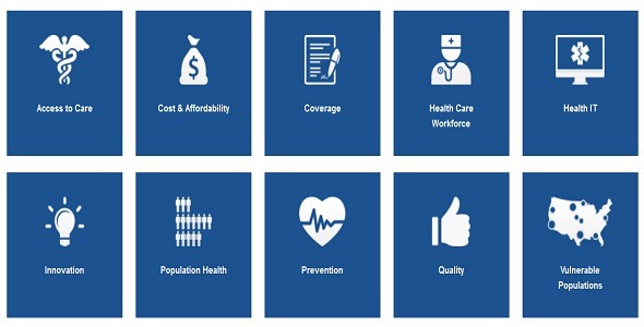 Praia Health - Solutions