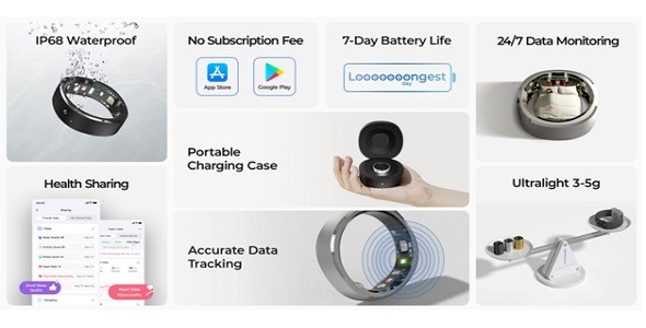 RingConn Smart Ring
