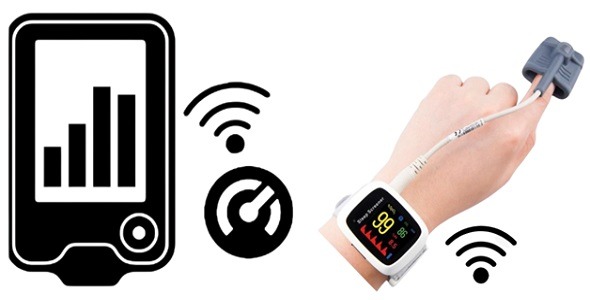Humhealth - Remote Patient Monitoring