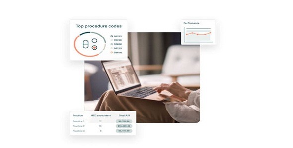 Tebra - ePrescribing Software