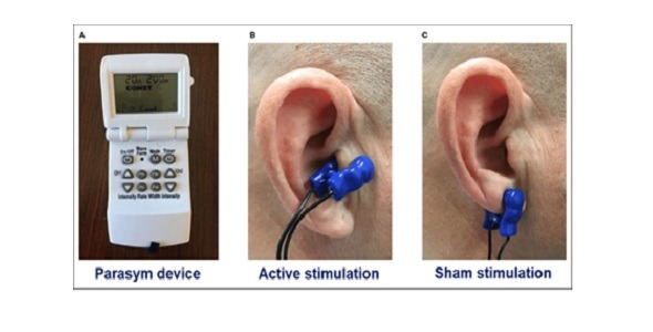 Parasym Device