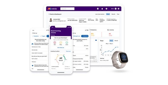 Mahalo Wearables & Connected Devices Platform