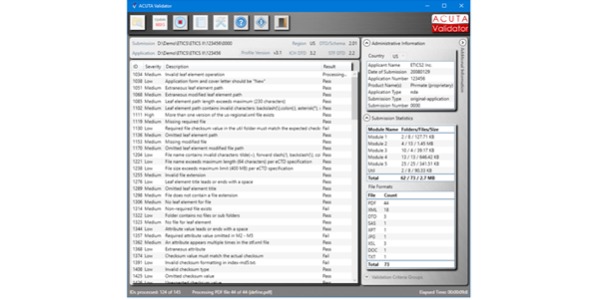 IQVIA Regulatory Productivity Tools