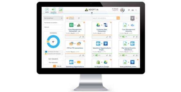 Adeptia Connect's Enterprise-Class Integration Platform