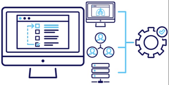 Change Healthcare Workflow Intelligence™