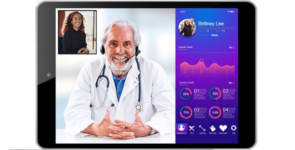 Custom Telemedicine Software Solutions