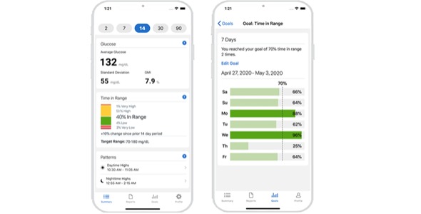 Dexcom CLARITY Diabetes Management Software