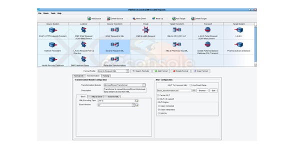 eiConsole for Healthcare Integration IDE