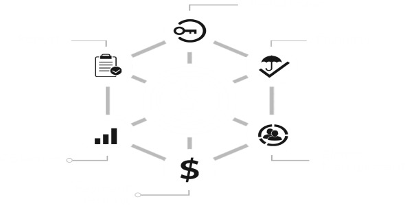 Healthcare Revenue Cycle Management