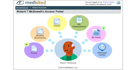 Medisked Portal