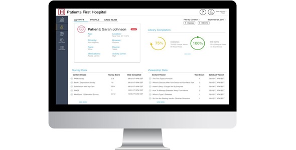 The Mytonomy Patient Experience Cloud™