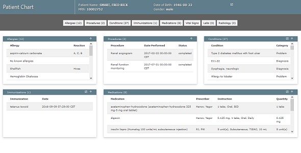 Patient Chart App