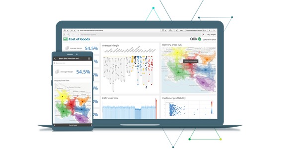 Qlik Sense®